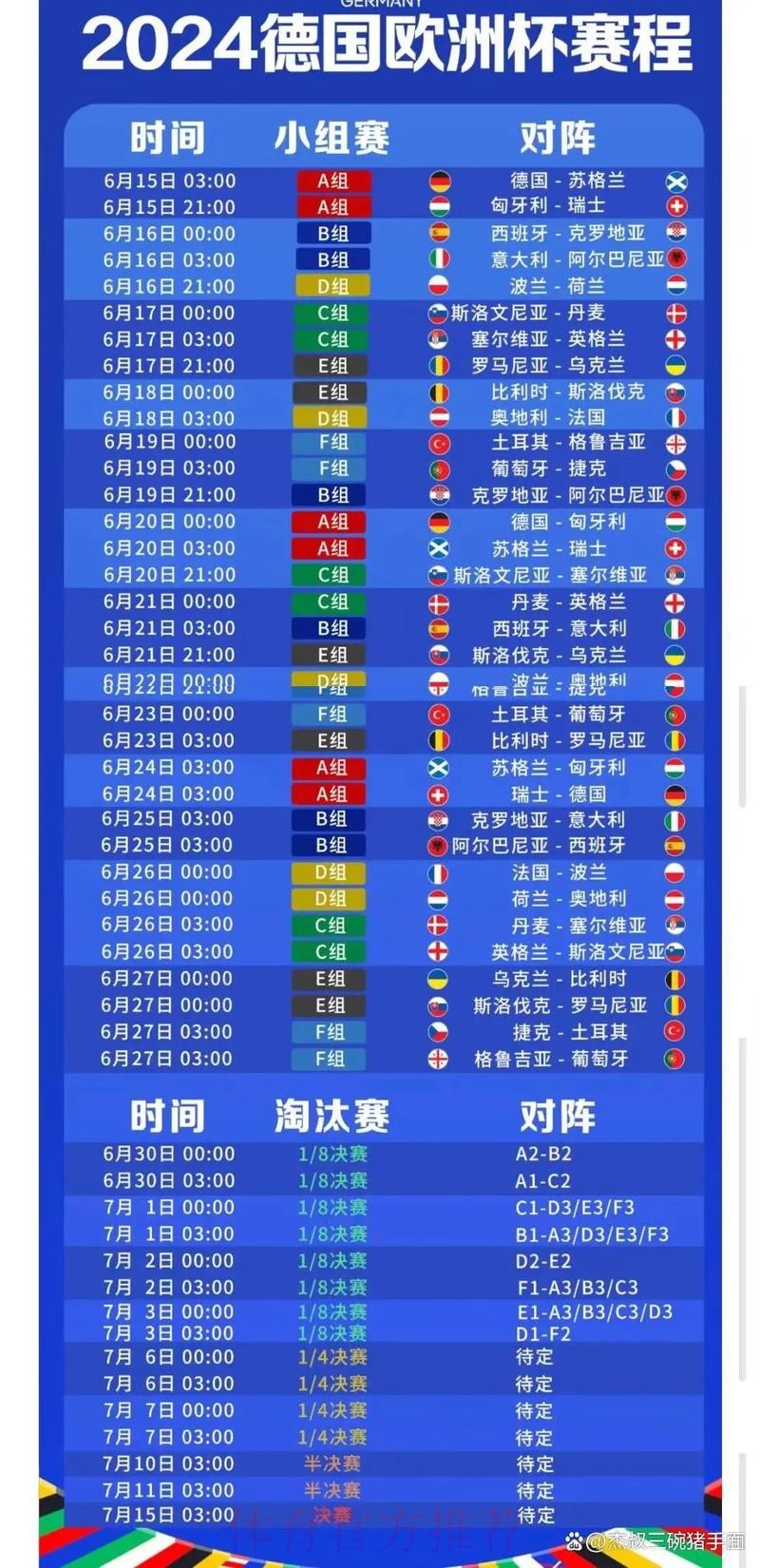 2026世界杯完整赛程实时更新最新时间表查询入口 2026世界杯完整赛程实时更新最新时间表查询入口