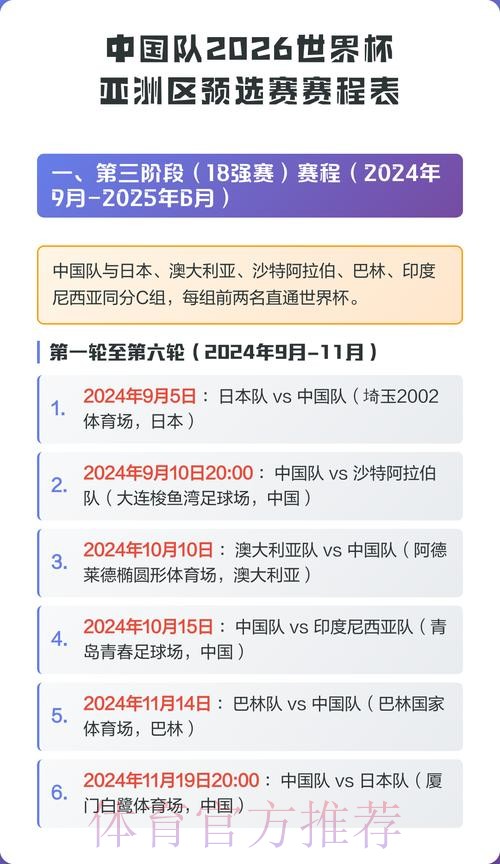 2026世界杯每日赛程中国时间实时赛程怎么看 2026世界杯每日赛程中国时间实时赛程怎么看
