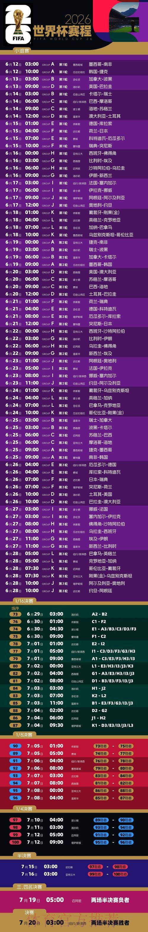 2026世界杯完整赛程完整版高清直播在哪里看 2026世界杯完整赛程完整版高清直播在哪里看
