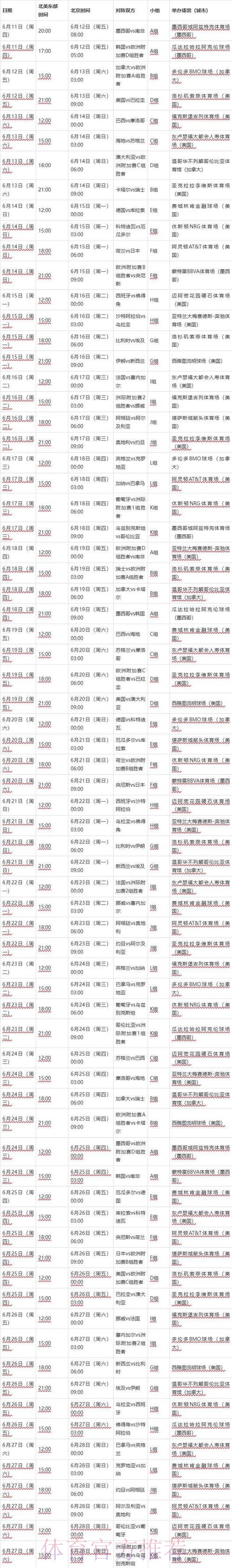 2026世界杯每日赛程今日比赛时间表免费观看