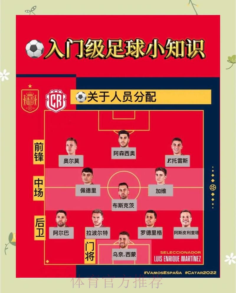 如何掌握世界杯比赛预测技巧的秘诀 如何掌握世界杯比赛预测技巧的秘诀